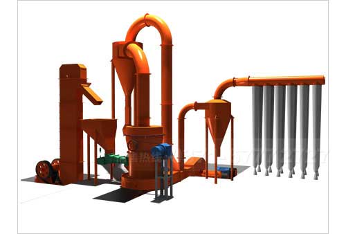 时产2-120t/h石灰岩磨粉生产线流程及所需设备