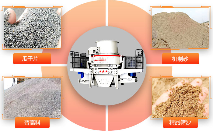冲击制沙机一小时能生产多少吨沙，成料质量如何？