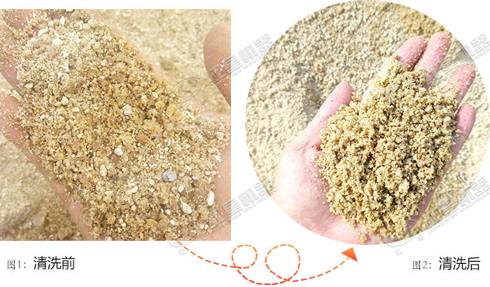 时产200吨石粉洗沙线配置-分享一个经济实用的环保型生产方案