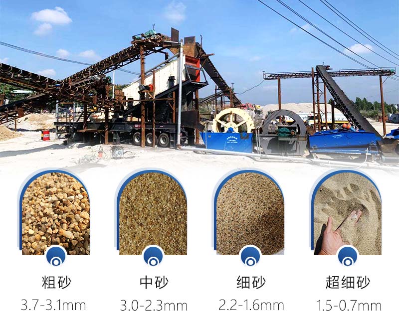 大型机制砂生产设备及制作流程（高清现场视频）