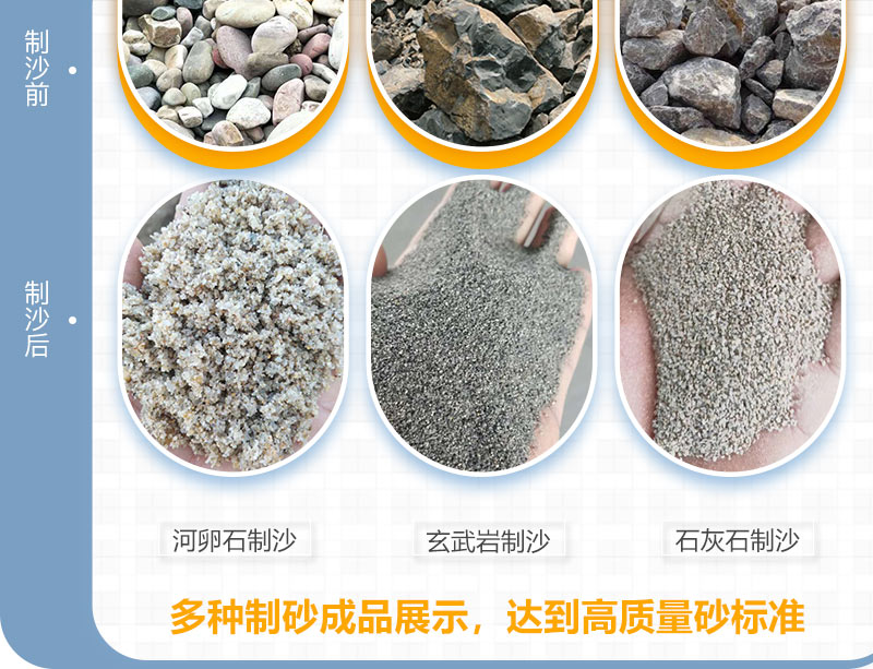 什么石头可以制砂？石头制砂设备多少钱一套？