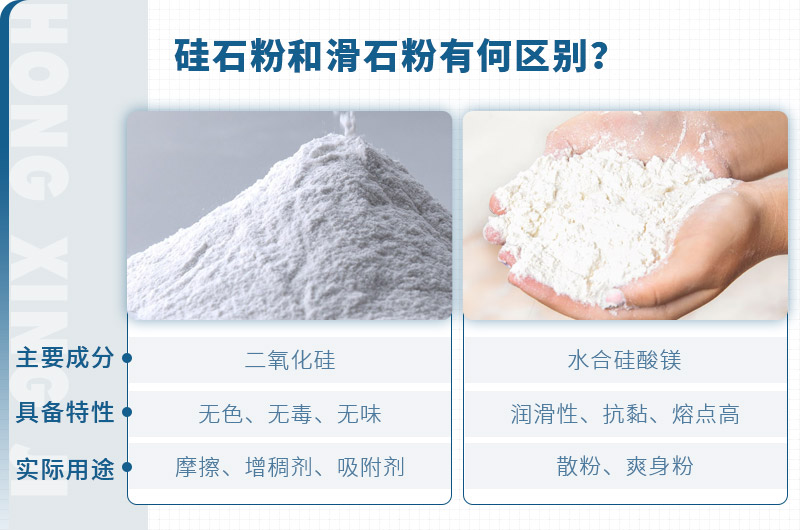 硅石粉和滑石粉有何区别？硅石粉加工用什么设备？